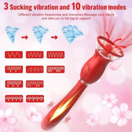 Rose Tongue Sucker Telescopic Wand Vibrator In Pakistan